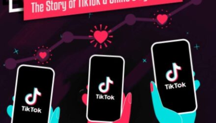 TikTokが日本で流行ったヒミツ：慶應法学部2023年英語 解答解説