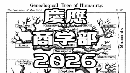 慶應商学部2026年英語：解答速報と全文和訳 / 系統学と知的格差